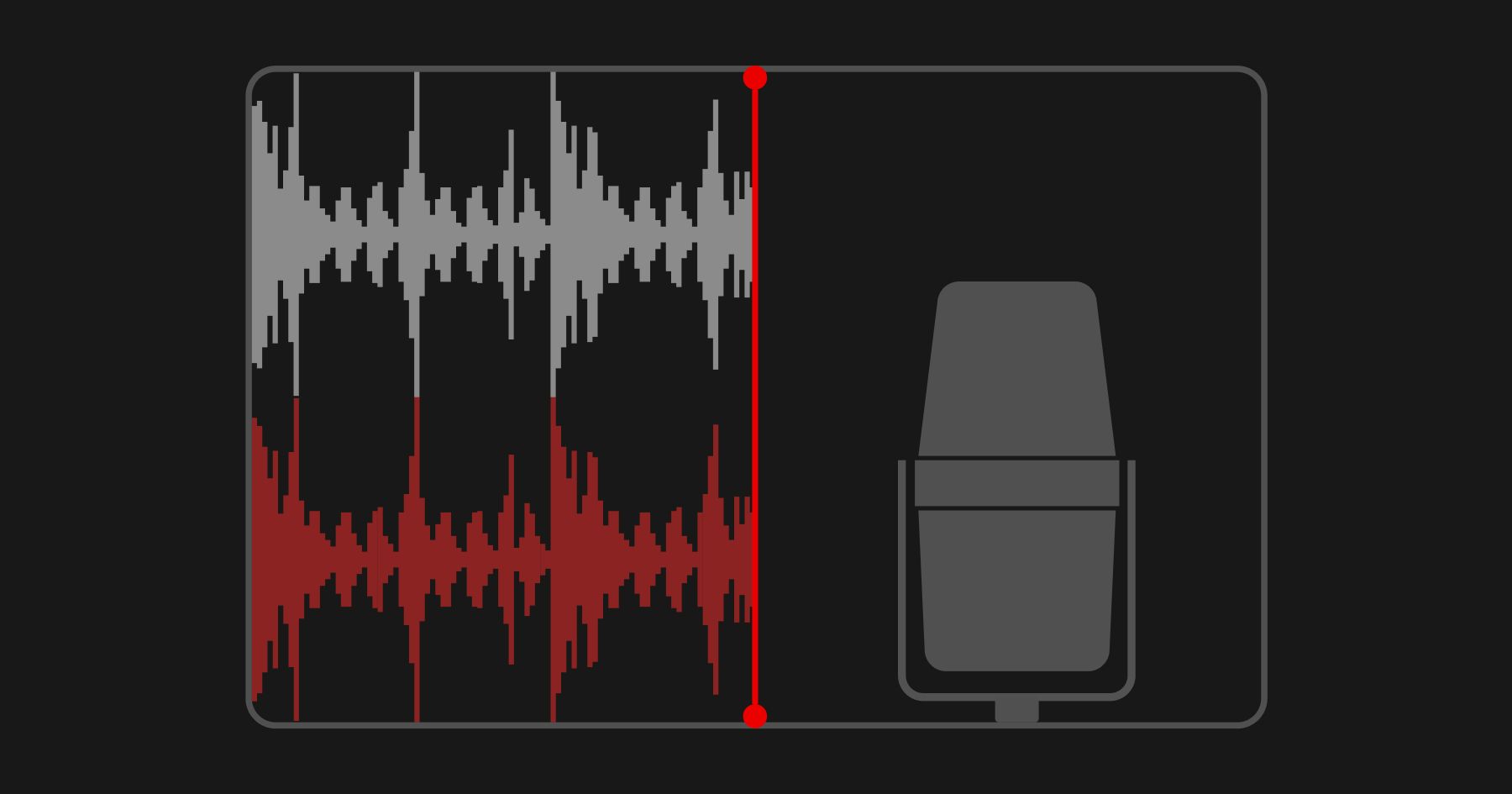 How to Voice Over a Video